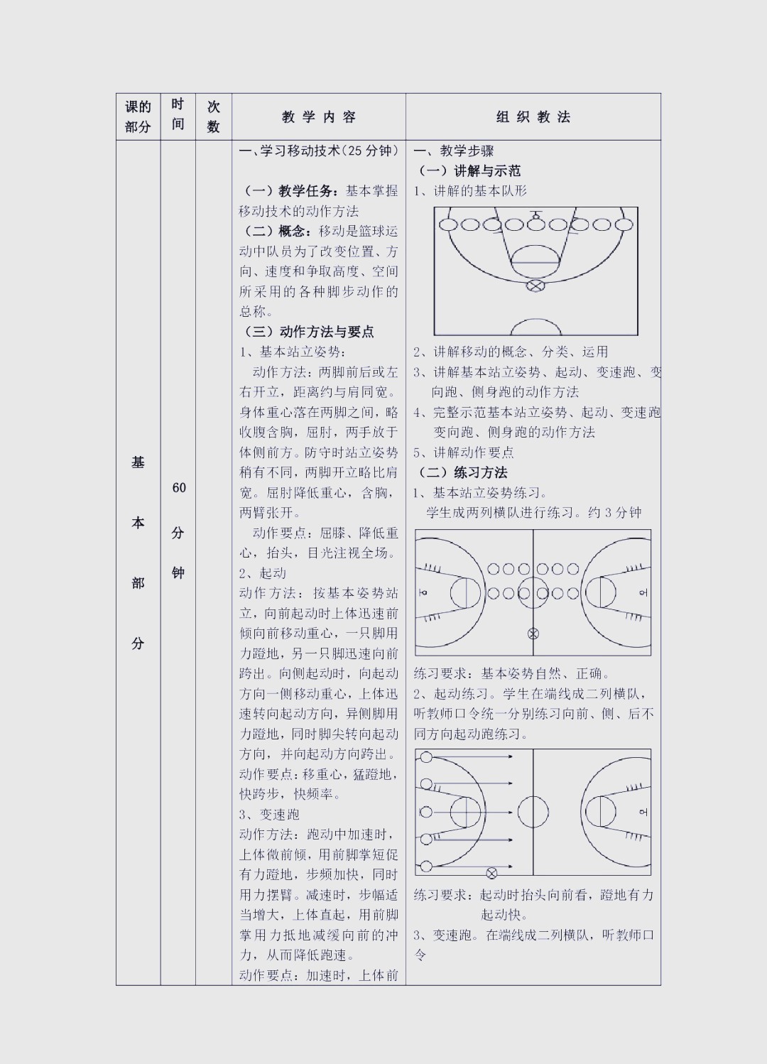 为什么控卫需要掌握多种进攻手段_0